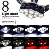 zk20 2*led+4*XPE+2*COB Headlamp 8000LM 8 Lighting Modes Headlight by 18650 Battery LED Flashlight Hunting USB Rechargeable